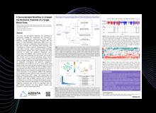 High-Plex Spatial Analysis of Tissue Microenvironments