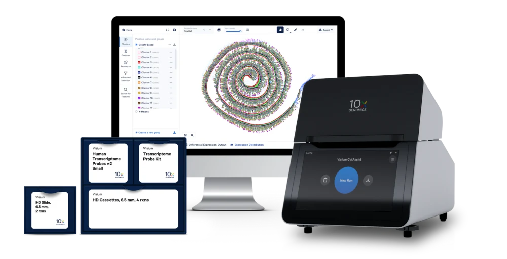 10x Genomics Visium