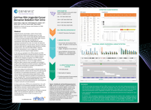 Cell-Free RNA Urogenital Cancer Biomarker Detection from Urine
